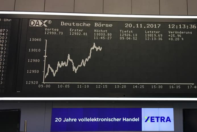 20 Jahre XETRA: Revolution des deutschen Börsenhandels