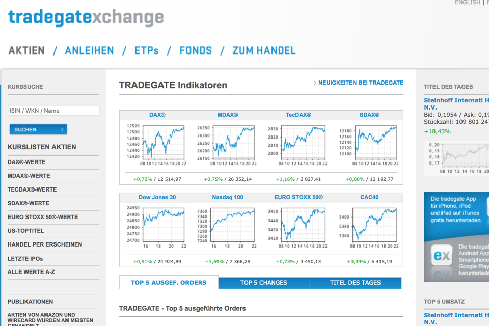 Tradegate Exchange