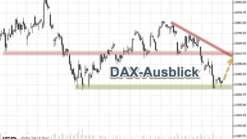 DAX weiter unter Druck | Wall Street kann sich stabilisieren | Ausblick KW34