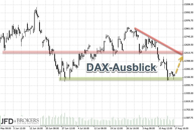 DAX weiter unter Druck | Wall Street kann sich stabilisieren | Ausblick KW34