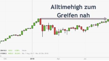 Dow Jones weniger als 200 Punkte vor Allzeithoch