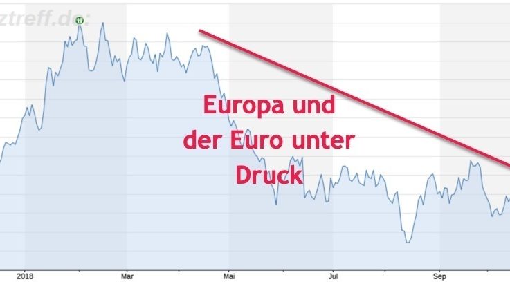 Halten wir und der Euro das Thema Italien aus?