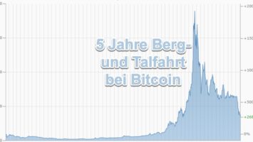 Bitcoin weiter unter Druck - 5 Jahreschart von finanzen.net