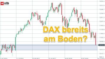 Chartanalyse DAX für die KW50 und Ihr Trading