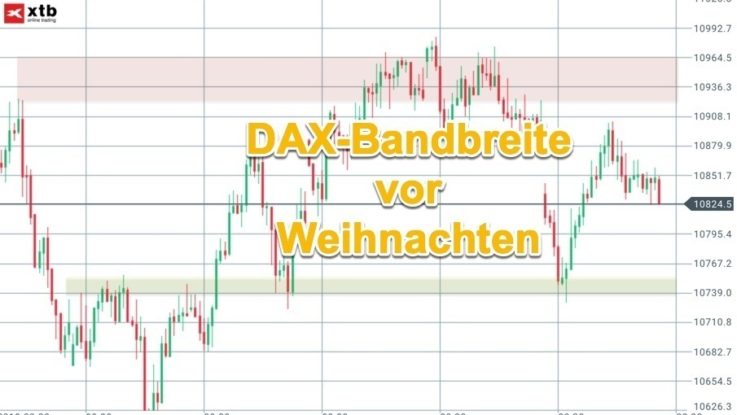 Mögliche Trading-Begrenzungen für den DAX-Handel