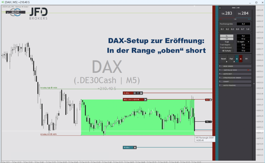 2022-12-12 DAX-Trade 09.17.43