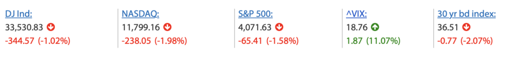 Schlusskurse Wall Street am 2023-04-25