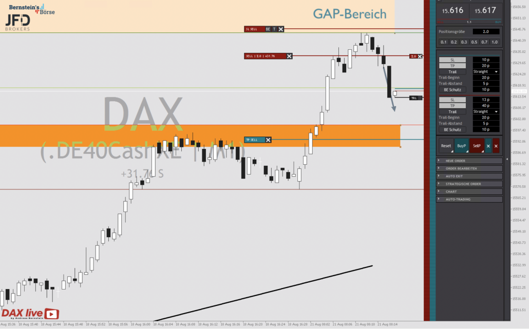 2023-08-21 DAX Trading 1