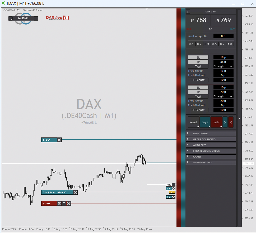 DAX-Trading 2023-08-15 um 14.55.02