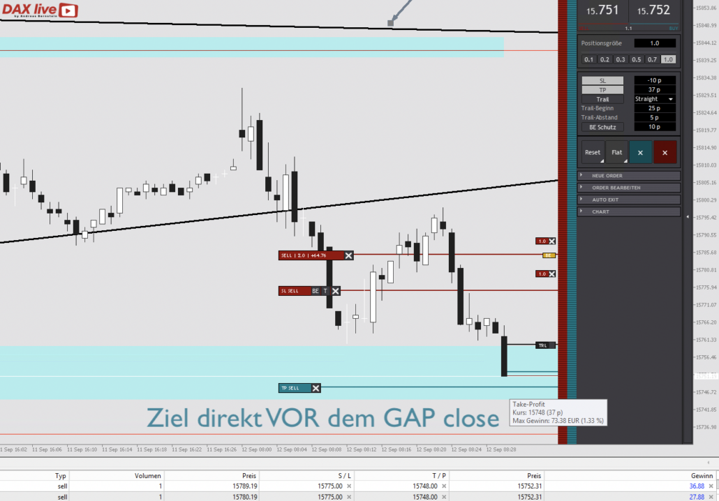 2023-09-12 DAX live Trade 2