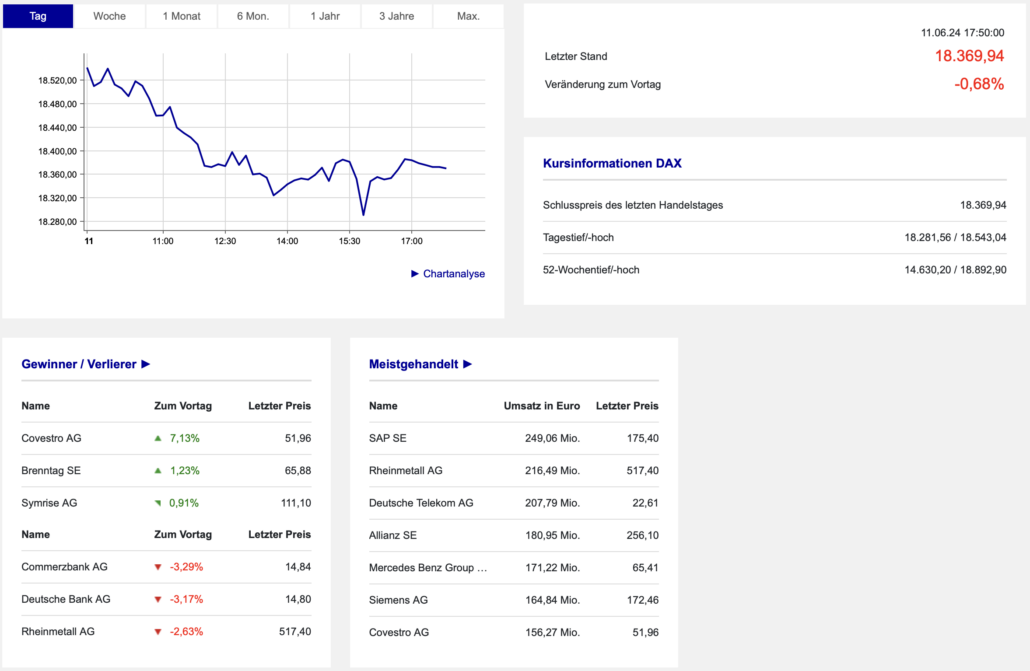 2024-06-12 DAX Boerse Frankfurt um 06.31.43