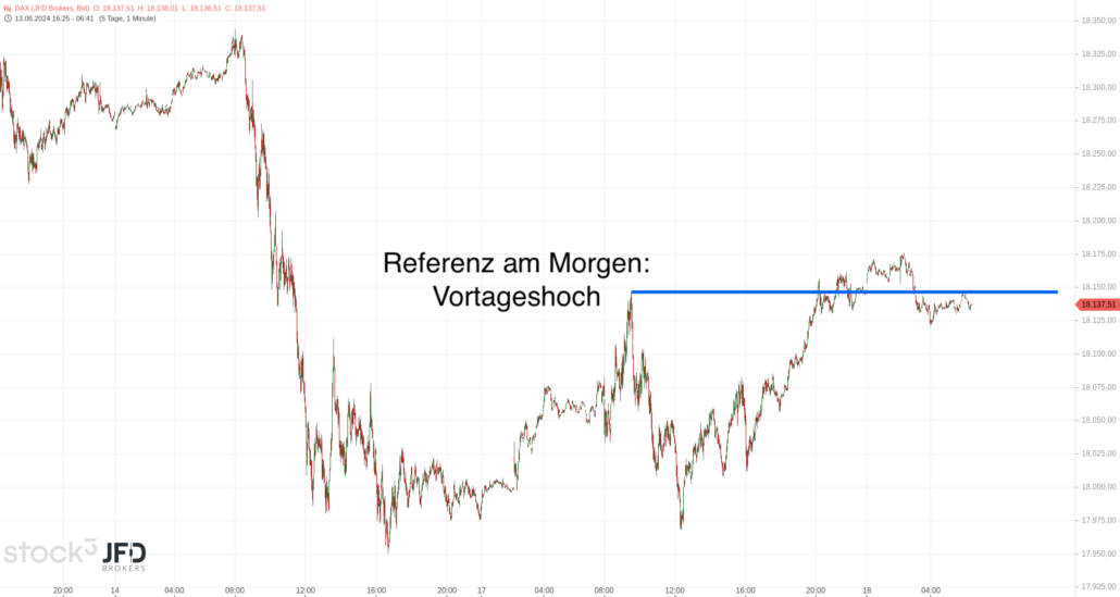 20240618 DAX JFD Vorboerse