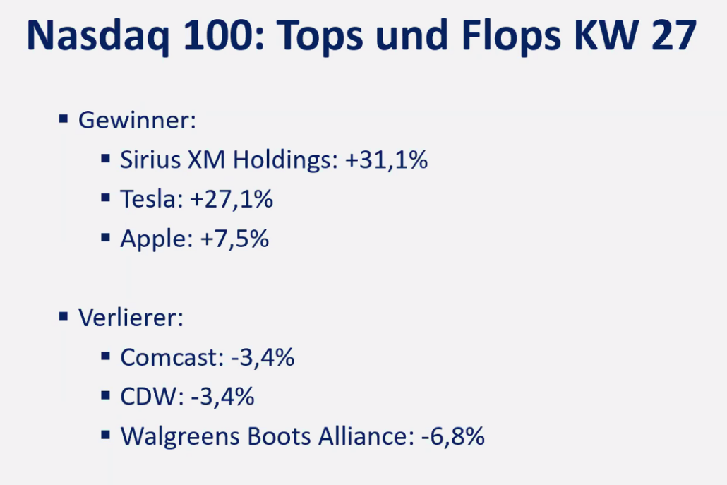 2024-07-08 Nasdaq Aktien Top Flop KW27