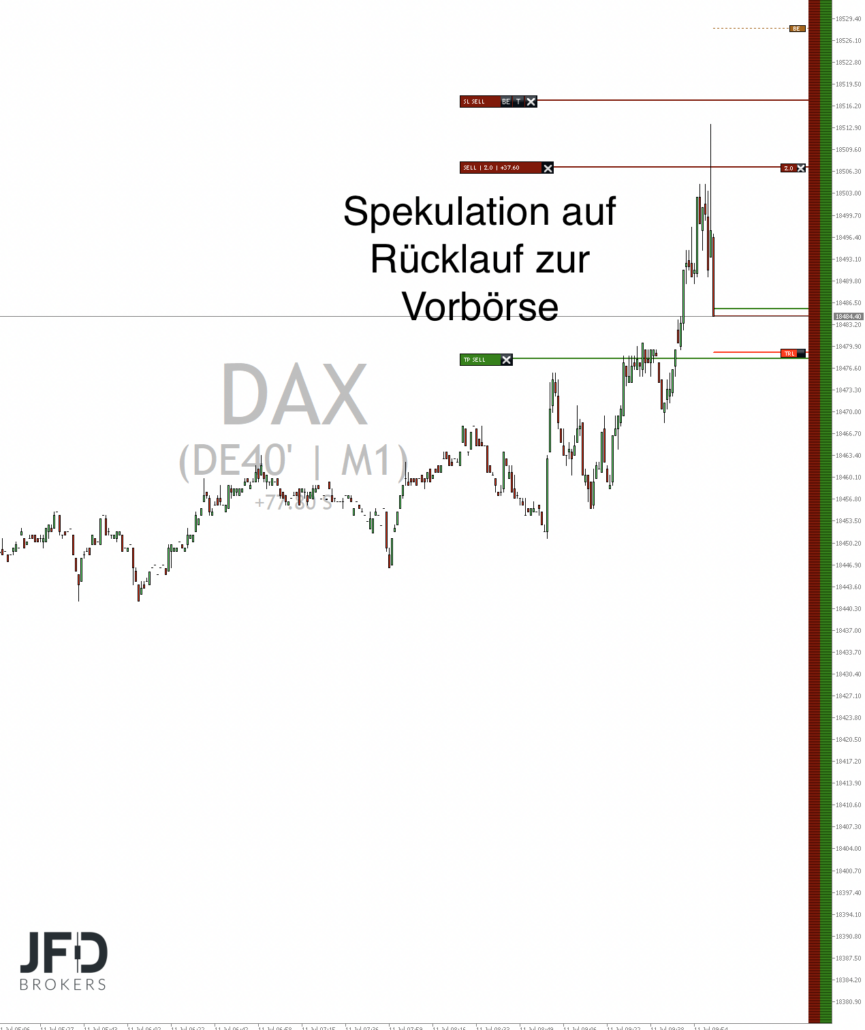 2024-07-11 DAX-Trade um 09.01.35 Kopie