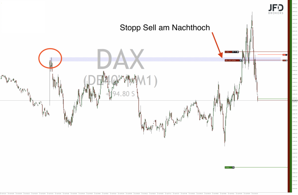 2024-07-23 DAX Trade um 09.22.16 JFD