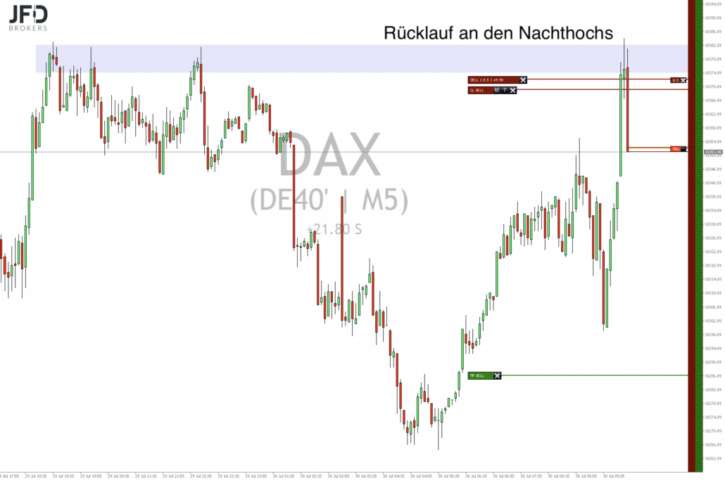 2024-07-30 DAX Trade um 09.14.12