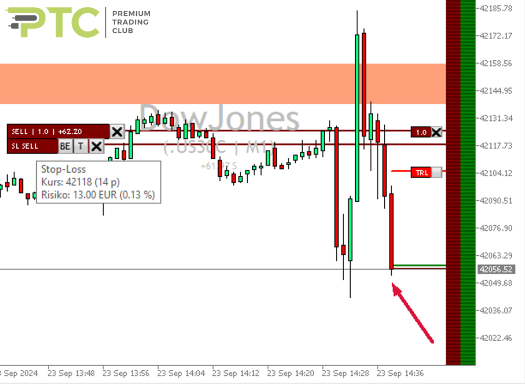 2024-09-23 Dow Jones Trade um 15.38.47