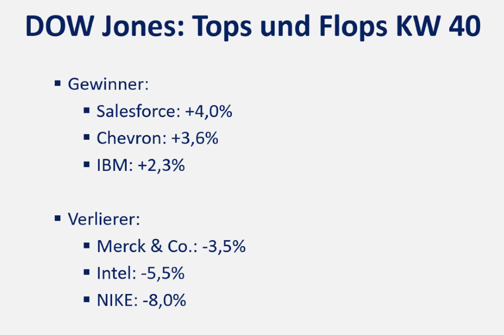 2024-10-07 Dow Jones Top und Flop Aktien Vorwoche