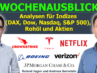 Wochenausblick Wall Street Aktien 141024