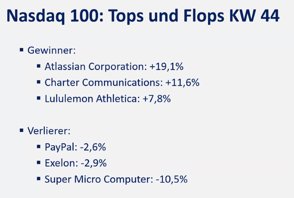 2024-11-04 Nasdaq Aktien der Woche