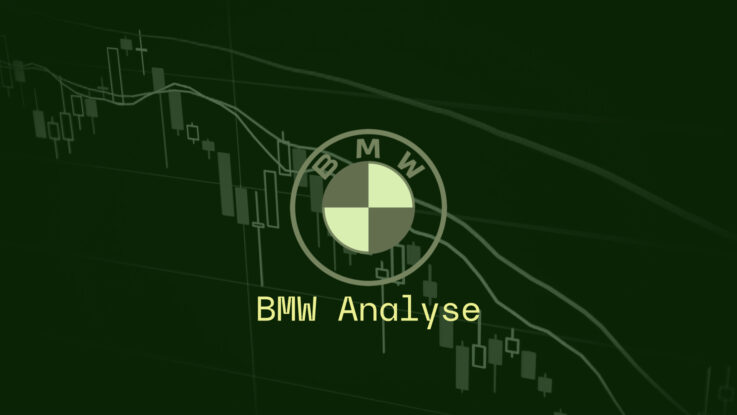 BWW Analyse - 20.01.2025