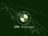 BWW Analyse - 20.01.2025