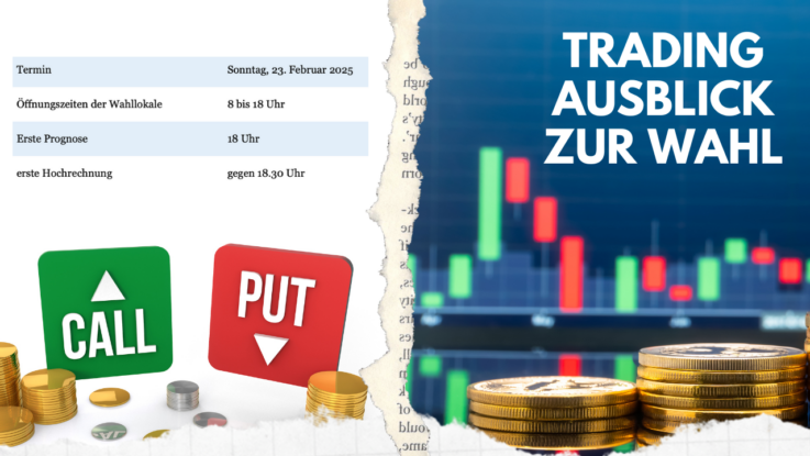 20250223 Trading Ausblick Bundestagswahl