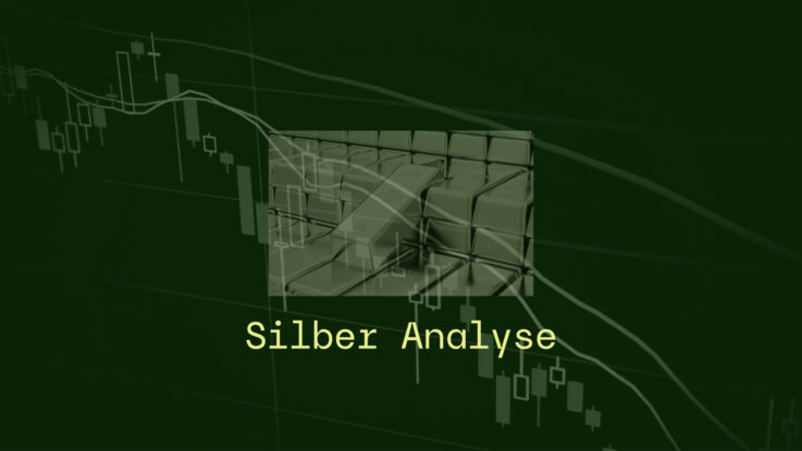 Silber Analyse 26.02.2025