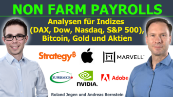 Arbeitsmarktdaten Wall Street Aktien 070325